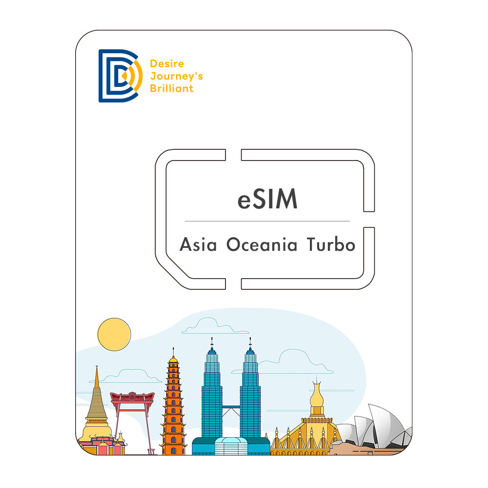 eSIM Asia Oceania Turbo