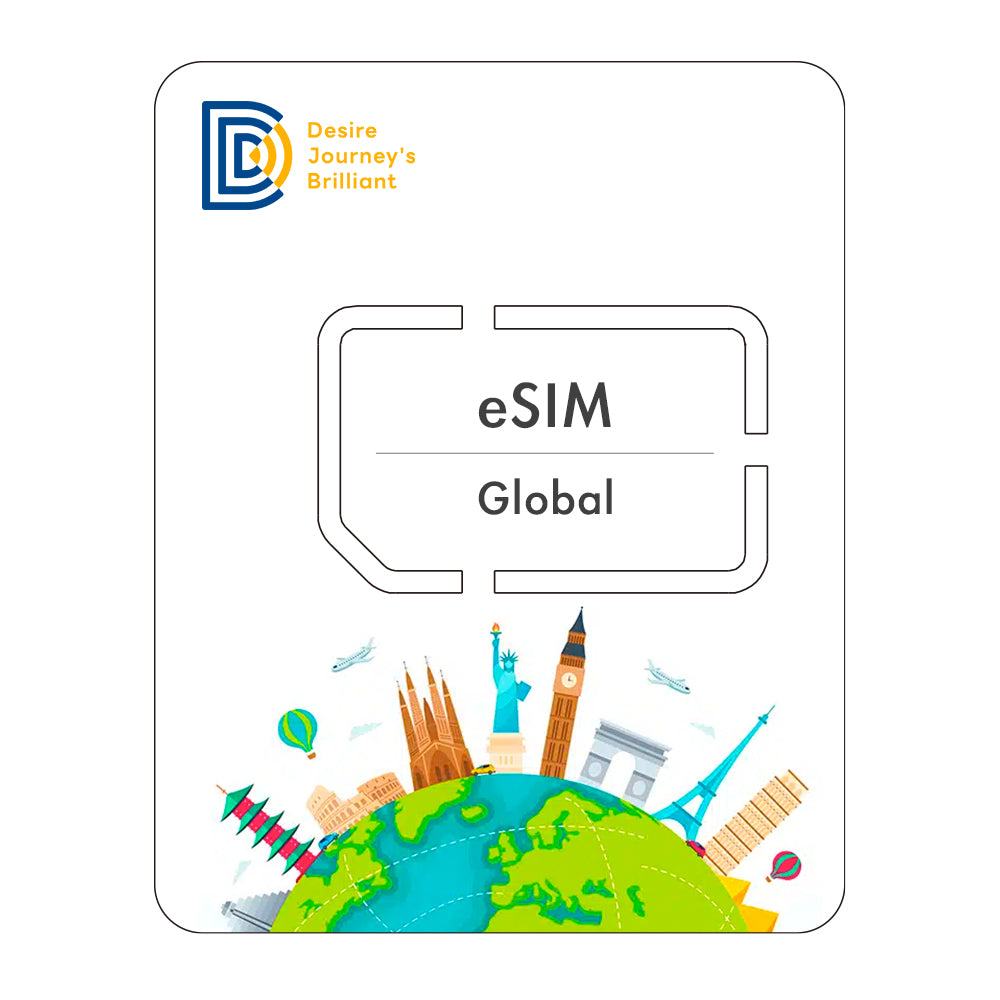 eSIM World